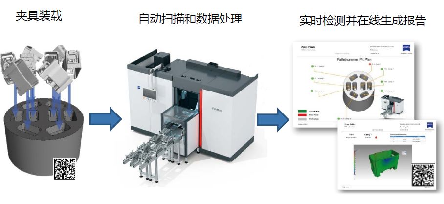 兰州兰州蔡司兰州工业CT